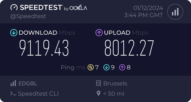 Speedtest screenshot showing exceptional 10Gbps connectivity for Belgium VPS hosting