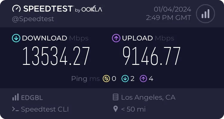 Los Angeles VPS Speed Test Results Oookla